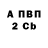 Alpha PVP крисы CK Perevoz4ik A8